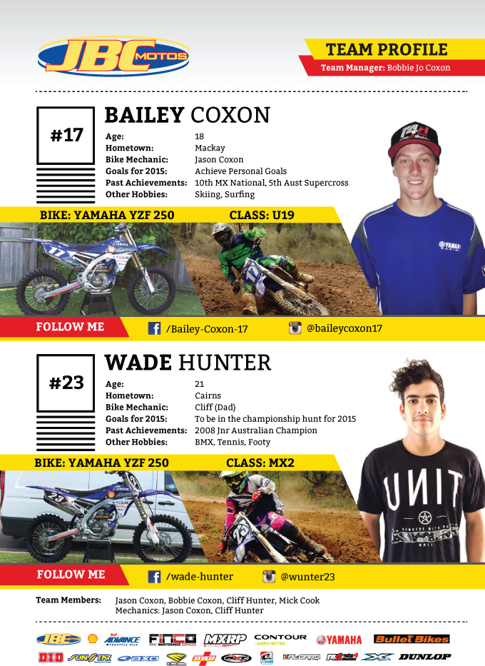 MXN-team-profile-MXN-mag-copy1