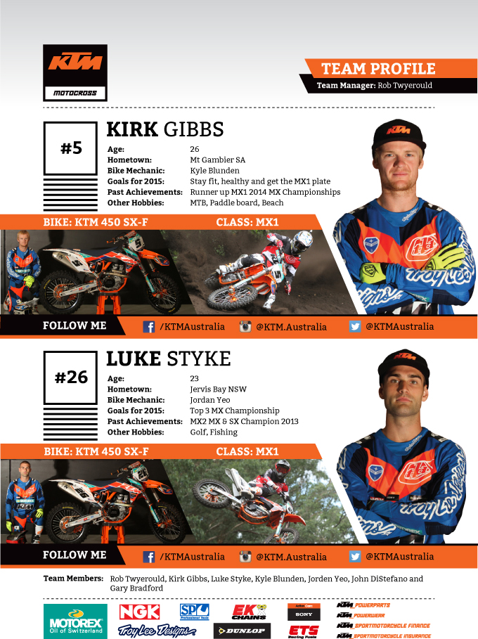 MXN-KTM-MX1-team-profile-MXN-mag